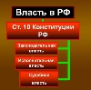 Органы власти в Санкт-Петербурге